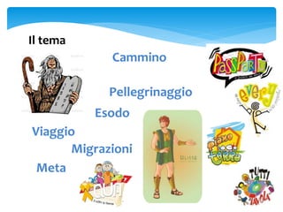 Il tema
Cammino
Pellegrinaggio
Esodo
Viaggio
Migrazioni
Meta
 