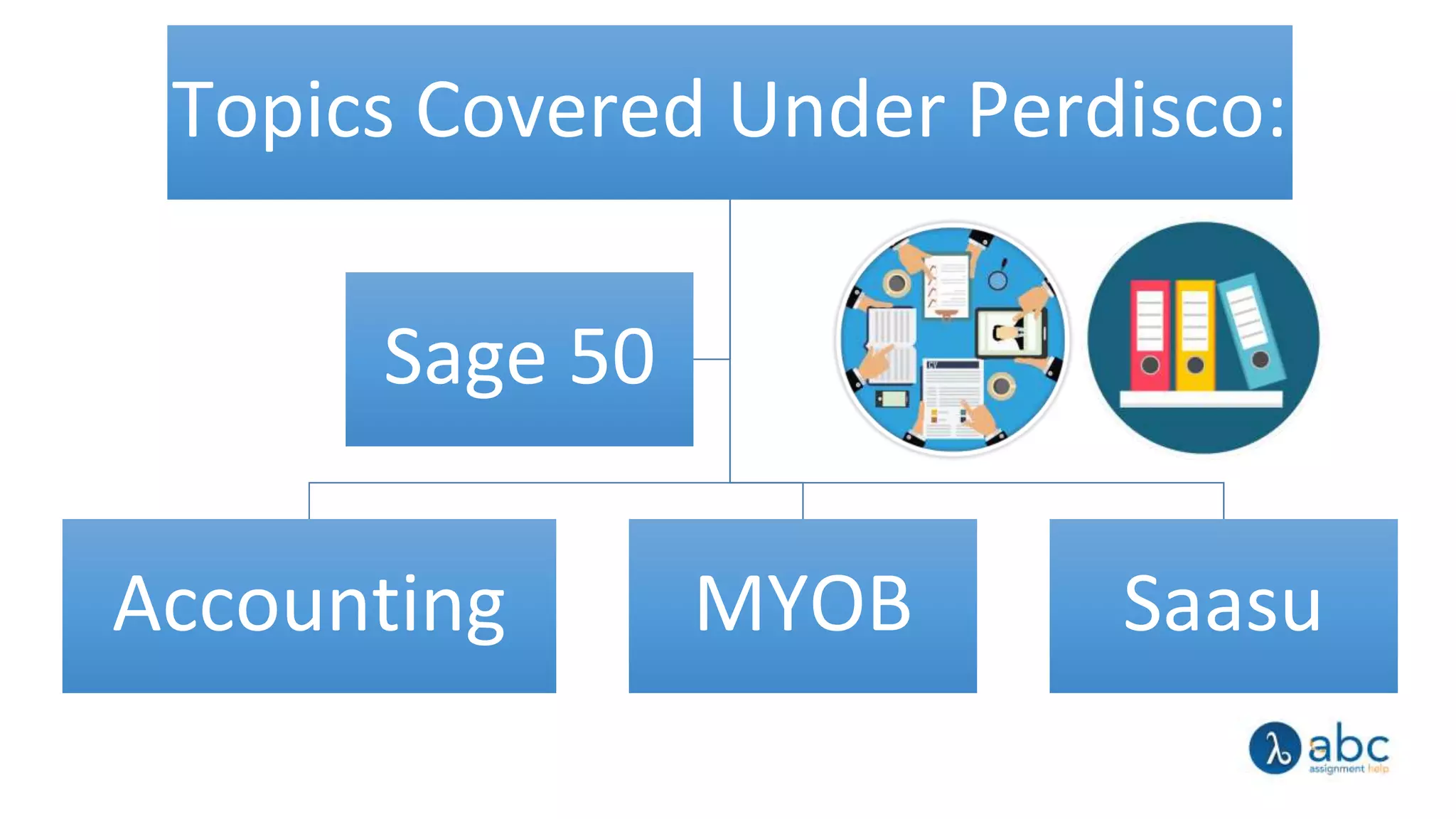 Topics Covered Under Perdisco:
Accounting MYOB Saasu
Sage 50
 
