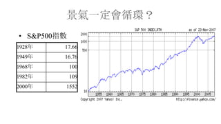 39
һѭh
? S&P500ָ
1928 17.66
1949 16.76
1968 100
1982 109
2000 1552
 