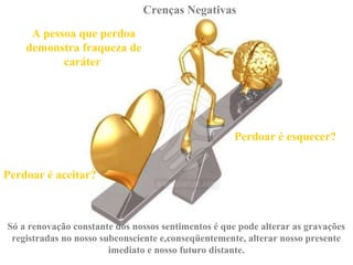Perdoar é esquecer? 
A pessoa que perdoa 
demonstra fraqueza de 
caráter 
Só a renovação constante dos nossos sentimentos é que pode alterar as gravações 
registradas no nosso subconsciente e,conseqüentemente, alterar nosso presente 
imediato e nosso futuro distante. 
Perdoar é aceitar? 
Crenças Negativas 
 