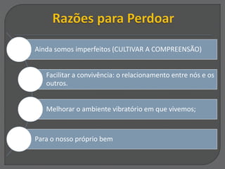 Ainda somos imperfeitos (CULTIVAR A COMPREENSÃO)
Facilitar a convivência: o relacionamento entre nós e os
outros.
Melhorar o ambiente vibratório em que vivemos;
Para o nosso próprio bem
 