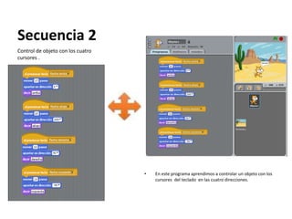 Secuencia 2
• En este programa aprendimos a controlar un objeto con los
cursores del teclado en las cuatro direcciones.
Control de objeto con los cuatro
cursores .