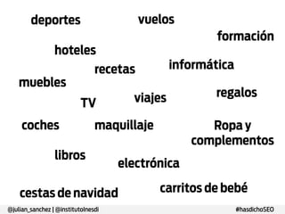 vuelos

deportes

formación

hoteles
muebles

recetas
TV

coches

informática

maquillaje

libros

Ropa y
complementos

electrónica

cestas de navidad

@julian_sanchez | @institutoInesdi

regalos

viajes

carritos de bebé
#hasdichoSEO

 