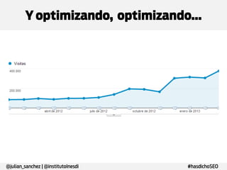 Y optimizando, optimizando…

@julian_sanchez | @institutoInesdi

#hasdichoSEO

 