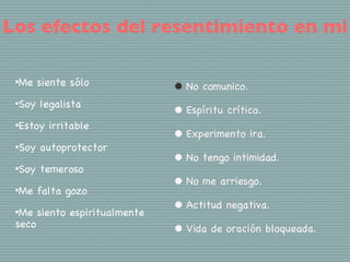 Los efectos del resentimiento en mi

 •Me    siente sólo
                                 • No comunico.
 •Soy   legalista
                                 • Espíritu crítico.
 •Estoy   irritable
                                 • Experimento ira.
 •Soy   autoprotector
                                 • No tengo intimidad.
 •Soy   temeroso
 •Me    falta gozo
                                 • No me arriesgo.
 •Me    siento espiritualmente
                                 • Actitud negativa.
 seco
                                 • Vida de oración bloqueada.
 