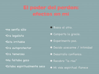 El poder del perdon:
                   efectos en mi

•me    sentía sólo
                                  • Busco al otro.
•Era   legalista                  • Comparto la gracia.
•Esta   irritable                 • Experimento paz.
•Era   autoprotector              • Decido acecarme / intimidad
•Era   temeroso                   • Desarrollo confianza.
•Ma    faltaba gozo               • Recobro “la risa”
•Estaba    espiritualmente seco
                                  • Mi vida espiritual florece
 