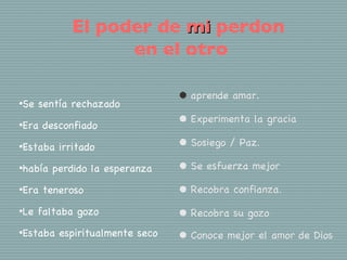 El poder de mi perdon
                  en el otro

•Se   sentía rechazado
                                 • aprende amar.
•Era   desconfiado               • Experimenta la gracia
•Estaba   irritado               • Sosiego / Paz.
•había   perdido la esperanza    • Se esfuerza mejor
•Era   teneroso                  • Recobra confianza.
•Le   faltaba gozo               • Recobra su gozo
•Estaba   espiritualmente seco   • Conoce mejor el amor de Dios
 