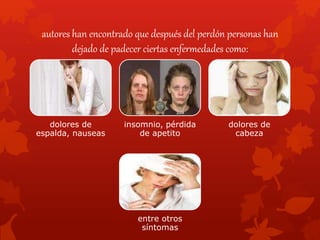 autores han encontrado que después del perdón personas han
dejado de padecer ciertas enfermedades como:
dolores de
espalda, nauseas
insomnio, pérdida
de apetito
dolores de
cabeza
entre otros
síntomas