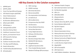 1. @MWCapital
2. @4YFN_MWC
3. Smart City Expo @SmartCityexpo
4. IOTS World Congress @IOTSWC
5. Sònar+D @sonarplusd
6. BLE @bcnentrepreneur
7. Biz Barcelona @bizbarcelona
8. @StartupGrindBCN
9. @Challenge_rs
10. www.gamelab.es/2016
11. Barcelona Startup Week
12. Healthcare Investment Forum
13. @accio_cat Investment Forum
14. @PrimaveraPro Startups
15. @3DSBarcelona
16. OuiShare Fest Barcelona 2016
17. This Way Up @ThisWayUp_
18. NewCo @newcobcn
19. TechDemoDay @LaSalleTechnova
20. @Uwakeupbcn
+60 Key Events in the Catalan ecosystem
21. INNY meetings
22. ODDER meetings
23. @ironhack Barcelona
24. #kinnernetcat2016
25. Dia emprenedoria Sud Catalunya
26. jornadesrdi.cat
27. @InnovaBarcelona
28. Entrepreneurship Day ESADE
29. DLD Barcelona
30. Startup Weekend Barcelona
31. Startup Next Barcelona
32. Fuckup Nights Barcelona
33. Pathways 2016 Barcelona
34. @FestUpBCNl
35. Barcelona Design Week 2016
36. IN(3D)USTRY @in3dustry
37. @LegalHackathon
38. angelhack-barcelona-2016
39. Three Headed Monkey Awards
40. Weekend Challenge @Tecnocampus
41. Catalunya Emprèn Congress
42. #jornadaemprenedoria Sant Cugat
43. Biz Marathon Igualada
44. @Ent_Ex
45. @DataBeersBCN
46. @ingraciaEvents
47. @MIDbarcelona
48. Startup’s Demo Day @UPC_School
49. Nuclio Weekend @NuclioVB
50. Big Data Congress
51. @_twenty50_
52. Mostra Emprenedors Girona
53. Meetup Barcelona Internet Startups
54. Meetup Startup Founder 101
55. Meetup Community of Digital Nomads
56. Meetup BCN Startup Team
57. La Salle Business Angels School
58. @igniteBCN
59. @FirstTuesdayBCN
60. @Drinkpreneurs
61. Lady Problems Hackathon - Barcelona
 