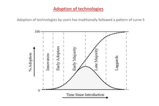 Adoption of technologies by users has traditionally followed a pattern of curve S
Adoption of technologies
 