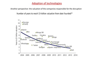 Adoption of technologies
Another perspective: the valuation of the companies responsible for the disruption
 