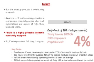 Failure
• But the startup process is something
uncertain
• Awareness of randomness generates a
real entrepreneurial process where all
stakeholders are aware of risks they
take and share.
• Failure is a highly probable scenario
absolutely accepted.
• So, if entrepreneurs fail, they try again
ISRAEL
 