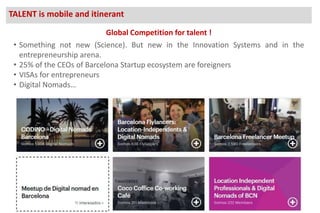 TALENT is mobile and itinerant
Global Competition for talent !
• Something not new (Science). But new in the Innovation Systems and in the
entrepreneurship arena.
• 25% of the CEOs of Barcelona Startup ecosystem are foreigners
• VISAs for entrepreneurs
• Digital Nomads…
 