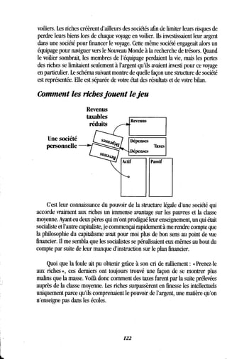 voiliers. Les riches créèrent d'ailleurs des sociétés afin de limiter leurs risques de
perdre leurs biens lors de chaque voyage en voilier . Ils investissaient leur argent
dans une société pour financer le voyage . Cette même société engageait alors un
équipage pour naviguer vers le Nouveau Monde à la recherche de trésors . Quand
le voilier sombrait, les membres de l'équipage perdaient la vie, mais les pertes
des riches se limitaient seulement à l'argent qu'ils avaient investi pour ce voyage
en particulier. Le schéma suivant montre de quelle façon une structure de société
est représentée. Elle est séparée de votre état des résultats et de votre bilan .
Comment les riches jouent le jeu
Une société
personnelle
C'est leur connaissance du pouvoir de la structure légale d'une société qui
accorde vraiment aux riches un immense avantage sur les pauvres et la classe
moyenne. Ayant eu deux pères qui m'ont prodigué leur enseignement, un qui était
socialiste et l'autre capitaliste, je commençai rapidement à me rendre compte que
la philosophie du capitalisme avait pour moi plus de bon sens au point de vue
financier. Il me sembla que les socialistes se pénalisaient eux-mêmes au bout du
compte par suite de leur manque d'instruction sur le plan financier .
Quoi que la foule ait pu obtenir grâce à son cri de ralliement : « Prenez-le
aux riches », ces derniers ont toujours trouvé une façon de se montrer plus
malins que la masse . Voilà donc comment des taxes furent par la suite prélevées
auprès de la classe moyenne . Les riches surpassèrent en finesse les intellectuels
uniquement parce qu'ils comprenaient le pouvoir de l'argent, une matière qu'on
n'enseigne pas dans les écoles.
122
Passif
 