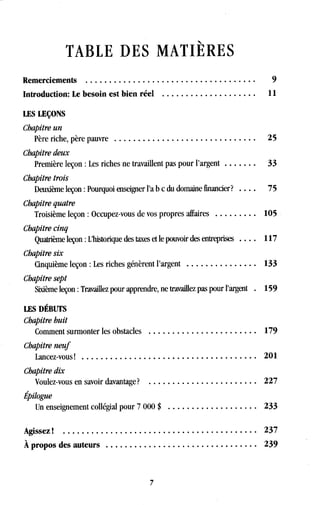 TABLE DES MATIÈRES
Remerciements	 9
Introduction: Le besoin est bien réel	 11
LES LEÇONS
Chapitre un
Père riche, père pauvre	 25
Chapitre deux
Première leçon : Les riches ne travaillent pas pour l'argent	33
Chapitre trois
Deuxième leçon : Pourquoi enseigner l'a b c du domaine financier?
	
. .
	
75
Chapitre quatre
Troisième leçon : Occupez-vous de vos propres affaires	105
Chapitre cinq
Quatrième leçon : L'historique des taxes et le pouvoir des entreprises . . . . 117
Chapitre six
Cinquième leçon : Les riches génèrent l'argent 	133
Chapitre sept
Sixième leçon : Travaillez pour apprendre, ne travaillez pas pour P argent . 159
LES DÉBUTS
Chapitre huit
Comment surmonter les obstacles	 179
Chapitre neuf
Lancez-vous!	 201
Chapitre dix
Voulez-vous en savoir davantage? 	 227
Épilogue
Un enseignement collégial pour 7 000 $ 	 233
Agissez!	 237
À propos des auteurs	 239
7
 