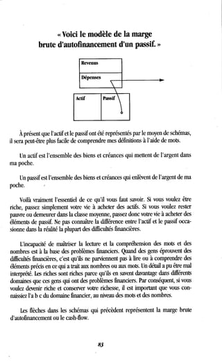 « Voici le modèle de la marge
brute d'autofinancement d'un passif. »
Actif
Revenus
Dépenses
Passif
À présent que l'actif et le passif ont été représentés par le moyen de schémas,
il sera peut-être plus facile de comprendre mes définitions à l'aide de mots.
Un actif est l'ensemble des biens et créances qui mettent de l'argent dans
ma poche.
Un passif est l'ensemble des biens et créances qui enlèvent de l'argent de ma
poche.
Voilà vraiment l'essentiel de ce qu'il vous faut savoir . Si vous voulez être
riche, passez simplement votre vie à acheter des actifs . Si vous voulez rester
pauvre ou demeurer dans la classe moyenne, passez donc votre vie à acheter des
éléments de passif. Ne pas connaître la différence entre l'actif et le passif occa-
sionne dans la réalité la plupart des difficultés financières .
L'incapacité de maîtriser la lecture et la compréhension des mots et des
nombres est à la base des problèmes financiers . Quand des gens éprouvent des
difficultés financières, c'est qu'ils ne parviennent pas à lire ou à comprendre des
éléments précis en ce qui a trait aux nombres ou aux mots . Un détail a pu être mal
interprété. Les riches sont riches parce qu'ils en savent davantage dans différents
domaines que ces gens qui ont des problèmes financiers. Par conséquent, si vous
voulez devenir riche et conserver votre richesse, il est important que vous con-
naissiez l'a b c du domaine financier, au niveau des mots et des nombres .
Les flèches dans les schémas qui précèdent représentent la marge brute
d'autofinancement ou le cash-flow.
83
 