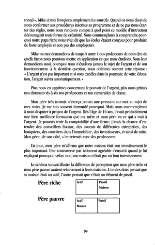 travail », Mike et moi fronçions simplement les sourcils . Quand on nous disait de
nous conformer aux procédures inscrites au programme et de ne pas nous écar-
ter des règles, nous nous rendions compte à quel point ce modèle d'instruction
décourageait toute forme de créativité . Nous commençâmes à comprendre pour-
quoi notre papa riche nous avait dit que les écoles étaient conçues pour produire
de bons employés et non pas des employeurs .
Mike ou moi demandions de temps à autre à nos professeurs de nous dire de
quelle façon nous pouvions mettre en application ce que nous étudions . Nous leur
demandions aussi pourquoi nous n'étudions jamais le sujet de l'argent et de son
fonctionnement . À la dernière question, nous obtînmes souvent cette réponse
« L'argent n'est pas important et si vous excellez dans la poursuite de votre éduca-
tion, l'argent suivra automatiquement . »
Plus nous en apprîmes concernant le pouvoir de l'argent, plus nous prîmes
nos distances vis-à-vis nos professeurs et nos camarades de classe .
Mon père très instruit n'exerça jamais une pression sur moi au sujet de
mes notes. Je me suis souvent demandé pourquoi . Mais nous commençâmes
à nous disputer à propos de l'argent. Dès l'âge de 16 ans, j'avais probablement
une bien meilleure formation que ma mère et mon père en ce qui a trait à
l'argent. Je pouvais tenir la comptabilité d'une firme ; j'avais la chance d'en-
tendre des conseillers fiscaux, des avocats de différentes entreprises, des
banquiers, des courtiers dans l'immobilier, des investisseurs, et ainsi de suite .
Mon père, de son côté, s'entretenait avec des professeurs .
Un jour, mon père m'affirma que notre maison était son investissement le
plus important. Une controverse pas tellement agréable s'ensuivit quand je lui
expliquai pourquoi, selon moi, une maison n'était pas un bon investissement .
Le schéma suivant illustre la différence de perception que mon père riche et
mon père pauvre avaient relativement à leurs maisons . L'un des deux pensait que
sa maison était un actif, l'autre pensait que c'était un élément de passif.
Père riche
Père pauvre
Actif Passif
Maison
Actif
Maison
Passif
94
 