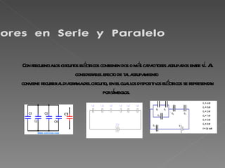 Capacitores en Serie y Paralelo  Con frecuencia los circuitos eléctricos contienen dos o más capacitores agrupados entre s...