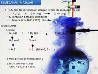 PEMECAHAN MASALAH

   1. 0,5 mol N2 direaksikan dengan 3 mol H2 menurut reaksi:
          N 2 (g)   +   3 H 2 (g) .        2 NH 3 (g)
      a. Tentukan pereaksi pembatas
      b. Berapa liter NH3 (STP) dihasilkan?

PENYELESAIAN
   Reaksi:
     N 2 (g)       +     3 H 2 (g) .                    2 NH 3 (g)

      0,5 mol              3 mol


     = 0,5                 =1        (Nilai 0, 5 < 1)

      ..
    a. Maka pereaksi pembatas adalah N
                                     2

    b. NH3 = x 0,5 mol = 1 mol
       L NH3 = 1 x 22,4 L = 22,4 L
 