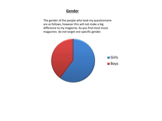 Girls
Boys
Gender
The gender of the people who took my questionnaire
are as follows, however this will not make a big
difference to my magazine. As you find most music
magazines do not target one specific gender.
 