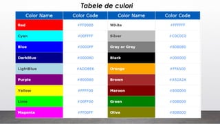 Tabele de culori
 