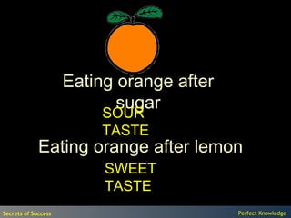 Eating orange after
                            sugar
                         SOUR
                         TASTE
             Eating orange after lemon
                          SWEET
                          TASTE
Secrets of Success                         Perfect Knowledge
 
