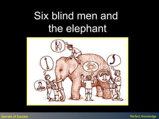 Six blind men and
                        the elephant




Secrets of Success                       Perfect Knowledge
 