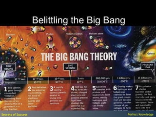 Belittling the Big Bang




Secrets of Success                             Perfect Knowledge
 