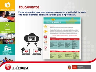 EDUCAPUNTOS

 