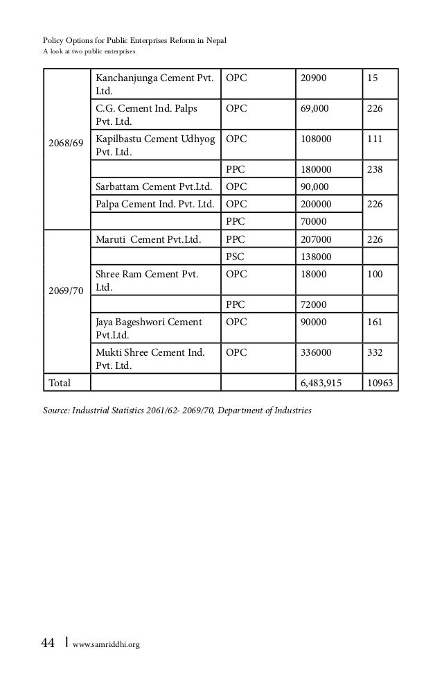 Policy Options for Public Enterprises Reform in Nepal A look at two