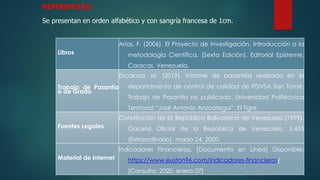 REFERENCIAS:
Se presentan en orden alfabético y con sangría francesa de 1cm.
Libros
Arias, F. (2006). El Proyecto de Investigación. Introducción a la
metodología Científica. (Sexta Edición). Editorial Episteme,
Caracas, Venezuela.
Trabajo de Pasantía
o de Grado
Escalona, M. (2019). Informe de pasantías realizado en el
departamento de control de calidad de PDVSA San Tomé.
Trabajo de Pasantía no publicado. Universidad Politécnica
Territorial “José Antonio Anzoátegui”. El Tigre.
Fuentes Legales
Constitución de la República Bolivariana de Venezuela (1999).
Gaceta Oficial de la República de Venezuela, 5.453
(Extraordinario), marzo 24, 2000.
Material de Internet
Indicadores Financieros. [Documento en Línea] Disponible:
https://www.euston96.com/indicadores-financieros/
[Consulta: 2020, enero 07]
 