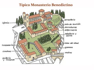 Típico Monasterio Benedictino
 