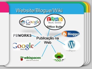 Website/Blogue/Wiki
Publicação na
Web