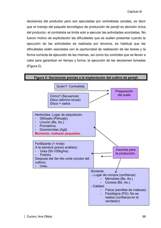 Capítulo III


decisiones del productor pero son ejecutadas por contratistas zonales, es decir
que el manejo del paquete tecnológico de producción de perejil es decisión única
del productor, el contratista se limita solo a ejecutar las actividades acordadas. No
fueron motivo de explicitación las dificultades que se suelen presentar cuando la
ejecución de las actividades es realizada por terceros, es habitual que las
dificultades estén asociadas con la oportunidad de realización de las tareas y la
forma correcta de ejecución de las mismas, así como los controles que se llevan a
cabo para garantizar en tiempo y forma, la ejecución de las decisiones tomadas
(Figura 2).


     Figura 2: Decisiones previas a la implantación del cultivo de perejil.

                       Quién?: Contratista
                                                               Preparación
                 Cómo? (Secuencia)                              del suelo
                 Disco (elimino broza)
                 Disco + rastra


      Herbicidas. Lugar de adquisición.
      - Glifosato (Pehuajó).
      - Linurón (Bs. As.).
      - Prometrina.
      - Graminicidas (Agil)
      Momento: malezas pequeñas.


      Fertilizante (> rinde):
      A la siembra (previo análisis):
      - Urea (50-100kg/ha).                                    Insumos para
      - Fósforo                                                la producción.
      Despues del 3er-4to corte (s/color del
      cultivo).
      - Urea.
                                               Simiente:
                                               .- Lugar de compra (confianza):
                                                      - Mercedes (Bs. As.)
                                                      - Conesa (Bs. As.).
                                               - Calidad:
                                                      - Física (semillas de malezas)
                                                      - Fisiológica (PG): No se
                                                          realiza (confianza en el
                                                          vendedor)



Curioni, Ana Ofelia.                                                                  98
 