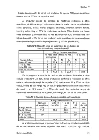Capítulo IV


10has) a la producción de perejil y el productor de más de 100has de perejil que
detenta mas de 500has de superficie total.

       Al preguntar acerca de cantidad de hectáreas dedicadas a otras
aromáticas, el 53% de los productores mencionan la producción de especies tales
como: coriandro, melisa, menta, orégano, albahaca, pimentón, romero, tomillo,
toronjil y salvia. Hay un 35% de productores de hasta 50has totales que hacen
otras aromáticas y producen hasta 10 has de perejil y un 12% produce entre 11 y
50has de perejil; el 6% de los que producen otras aromáticas se corresponde con
una superficie de producción de perejil entre 51 y 100has. (Tabla Nº 5).

            Tabla Nº 5: Relación entre las superficies de producción de
                       otras aromáticas y rangos de perejil.

                                           Rango de otras aromáticas
                                  No hace otras Hasta 10 has. 11 a 50 has.
                                   aromáticas
    Rango de has.                   N      %      N       %       N    %
   hasta 10 has.                    5     29,4    4      23,5     2   11,8
   11 a 50 has.                     1      5,9    1       5,9     1    5,9
   51 a 100 has.                    1      5,9                    1    5,9
   más de 100 has.                  1      5,9
   Total                            8     47,1    5      29,4     4   23,5
       En la pregunta acerca de la cantidad de hectáreas dedicadas a otros
cultivos (Tabla Nº 6), el 82% de los productores confirma la realización de otros
cultivos, además de perejil; la mayoría (47%) realiza entre 11 y 50has de otros
cultivo, dentro de este rango hay un 35% de productores que hacen hasta 10has
de perejil y un 12% entre 11 y 50has de perejil. Los restantes rangos de
superficies de otros cultivos no superan, cada rango, el 12% de los productores.

           Tabla Nº 6: Rangos de superficies destinadas a otros cultivos.
                                        Rango de otros cultivos
                          No hace       Hasta 10    11 a 50       51 a       Más
                       otros cultivos   has. (%)     has.         100       de 100
   Rango de has.            (%)                       (%)         has.       has.
   hasta 10 has.           11,8           11,8       35,3         (%)        (%)
                                                                              5,9
   11 a 50 has.                                      11,8          5,9
   51 a 100 has.            5,9                                    5,9
   más de 100 has.                                                            5,9
   Total                   17,6           11,8        47,1        11,8       11,8
       Al analizar que involucra el término ¨otros cultivos¨, se concluye que el 88%
de los encuestados mencionan especies tales como: hortícolas (ajo, cebolla,


Curioni, Ana Ofelia.                                                                121
 