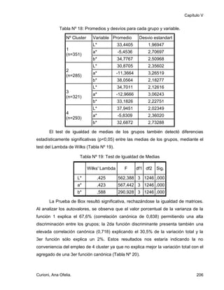 Capítulo V


             Tabla Nº 18: Promedios y desvíos para cada grupo y variable.

                 Nº Cluster     Variable Promedio         Desvio estandart
                                L*            33,4405         1,96947
                 1
                                a*            -5,4536         2,70697
                 (n=351)
                                b*            34,7767         2,50968
                                L*            30,8705         2,35602
                 2
                                a*            -11,3664        3,26519
                 (n=285)
                                b*            38,0564         2,18277
                                L*            34,7011         2,12616
                 3
                                a*            -12,9666        3,06243
                 (n=321)
                                b*            33,1826         2,22751
                                L*            37,9451         2,02349
                 4
                                a*            -5,8309         2,36020
                 (n=293)
                                b*            32,6872         2,73288

       El test de igualdad de medias de los grupos también detectó diferencias
estadísticamente significativas (p<0,05) entre las medias de los grupos, mediante el
test del Lambda de Wilks (Tabla Nº 19).

                        Tabla Nº 19: Test de Igualdad de Medias

                              Wilks' Lambda      F       df1 df2 Sig.

                       L*         ,425        562,388 3 1246 ,000
                       a*         ,423        567,442 3 1246 ,000
                       b*         ,588        290,928 3 1246 ,000

       La Prueba de Box resultó significativa, rechazándose la igualdad de matrices.
Al analizar los autovalores, se observa que el valor porcentual de la varianza de la
función 1 explica el 67,6% (correlación canónica de 0,838) permitiendo una alta
discriminación entre los grupos; la 2da función discriminante presenta también una
elevada correlación canónica (0,718) explicando el 30,5% de la variación total y la
3er función sólo explica un 2%. Estos resultados nos estaría indicando la no
conveniencia del empleo de 4 cluster ya que no explica mejor la variación total con el
agregado de una 3er función canónica (Tabla Nº 20).



Curioni, Ana Ofelia.                                                               206
 