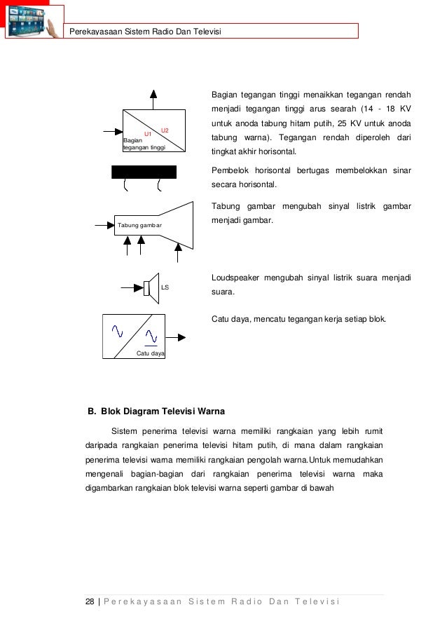 Blok Diagram Tv Warna Dan Fungsinya Gallery - How To Guide 