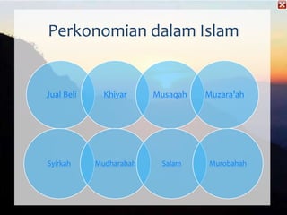 Perkonomian dalam Islam

Jual Beli

Syirkah

Khiyar

Musaqah

Mudharabah

Salam

Muzara’ah

Murobahah

 