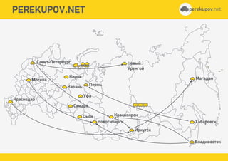 PEREKUPOV.NET
Íîâîñèáèðñê
Îìñê Êðàñíîÿðñê
Èðêóòñê
Ñàíêò-Ïåòåðáóðã
Ìîñêâà
Âëàäèâîñòîê
Ìàãàäàí
Êðàñíîäàð
Êèðîâ
Êàçàíü Ïåðìü
Óôà
Íîâûé
Óðåíãîé
Ñàìàðà
Õàáàðîâñê
perekupov.netperekupov.net
 