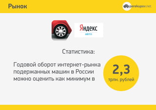 Ðûíîê
Ãîäîâîé îáîðîò èíòåðíåò-ðûíêà
ïîäåðæàííûõ ìàøèí â Ðîññèè
ìîæíî îöåíèòü êàê ìèíèìóì â
Ñòàòèñòèêà:
2,3
òðëí. ðóáëåé
perekupov.netperekupov.net
 