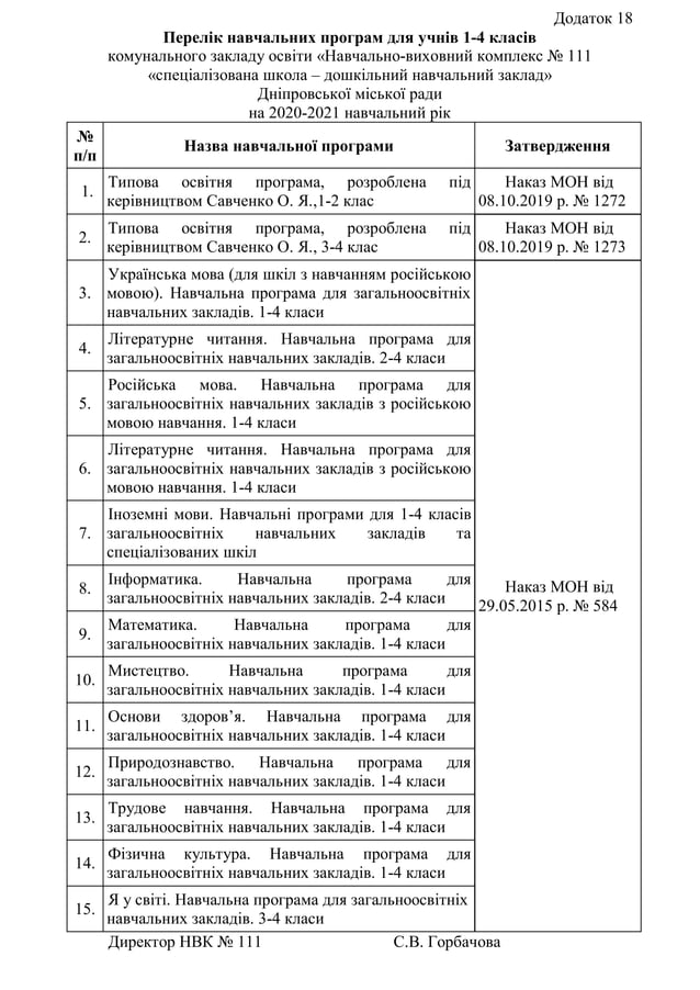 Сценарій свята миколая 1 4 класи