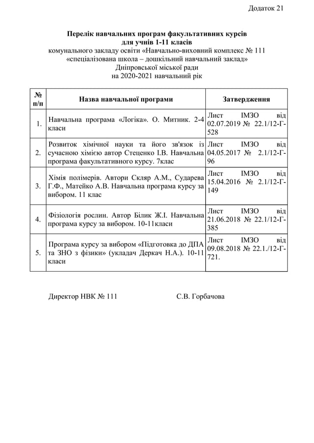 Сценарій свята миколая 1 4 класи