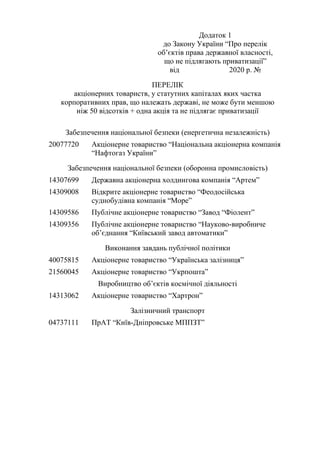 що таке незалежність україни