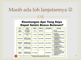 
Masih ada loh lanjutannya 
10selviya nina copyright @ 2015
 