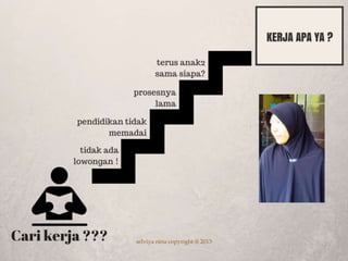 7selviya nina copyright @ 2015
 