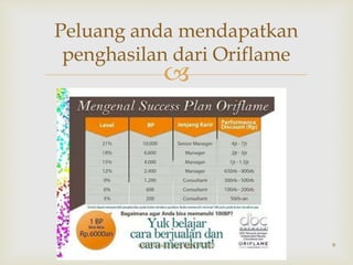 
Peluang anda mendapatkan
penghasilan dari Oriflame
9selviya nina copyright @ 2015
 