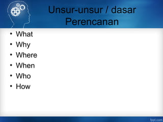 Unsur-unsur / dasar 
Perencanan 
• What 
• Why 
• Where 
• When 
• Who 
• How 
 