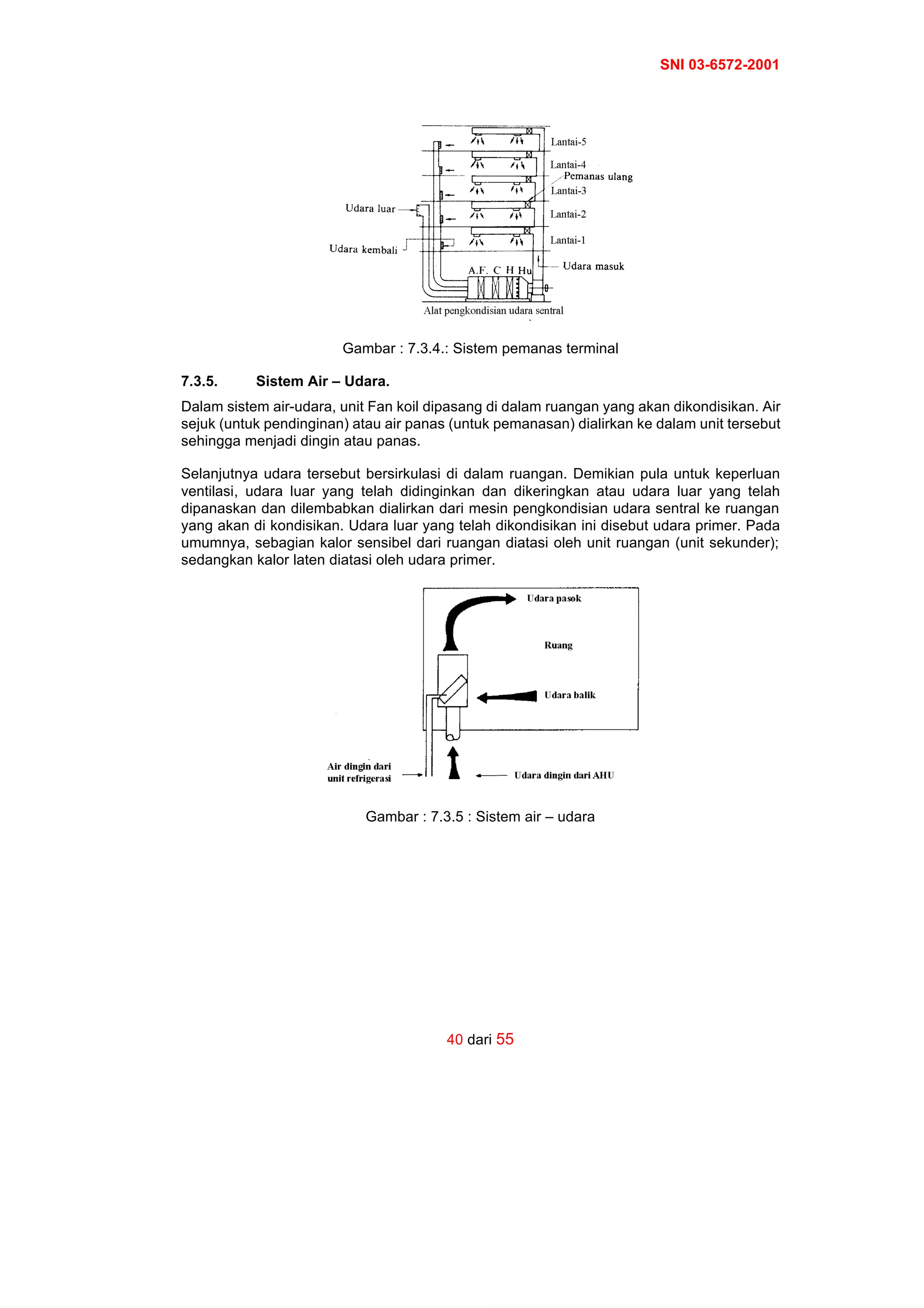 perencanaan-pendingin-sni-03-6572-2001-pdf