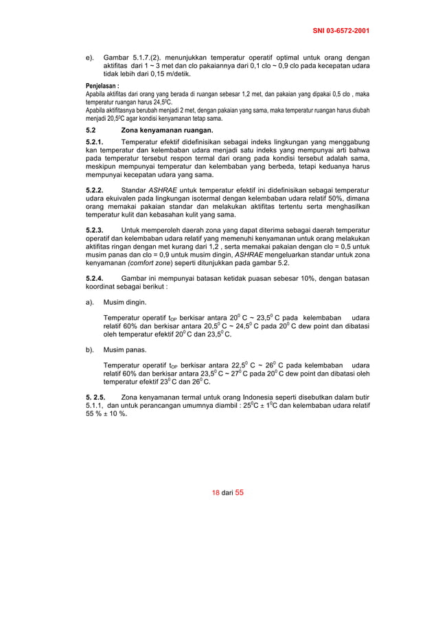 perencanaan-pendingin-sni-03-6572-2001-pdf