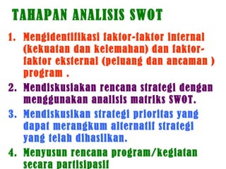 TAHAPAN ANALISIS SWOT
1. Mengidentifikasi faktor-faktor internal
(kekuatan dan kelemahan) dan faktor-
faktor eksternal (peluang dan ancaman )
program .
2. Mendiskusiakan rencana strategi dengan
menggunakan analisis matriks SWOT.
3. Mendiskusikan strategi prioritas yang
dapat merangkum alternatif strategi
yang telah dihasilkan.
4. Menyusun rencana program/kegiatan
secara partisipasif
 
